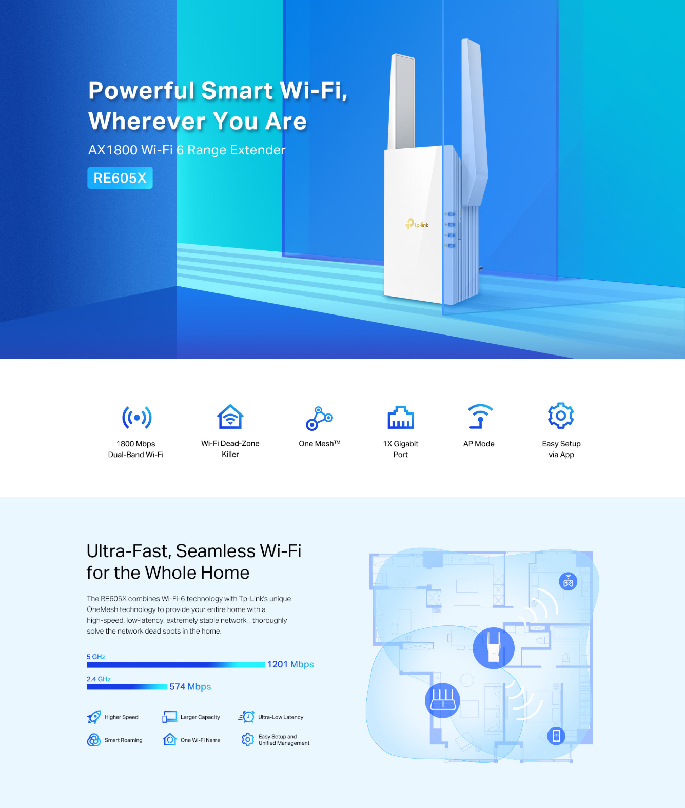 TP-Link RE605X AX1800 Range Extender|Harvey Norman | Harvey Norman